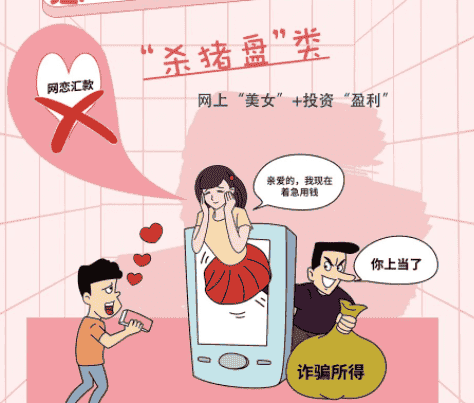 謹(jǐn)防電信詐騙